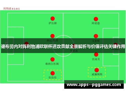 德布劳内对阵利物浦欧联杯进攻贡献全景解析与价值评估关键作用