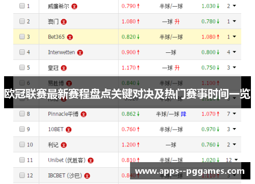 欧冠联赛最新赛程盘点关键对决及热门赛事时间一览 欧冠联赛最新赛程盘点关键对决及热门赛事时间一览