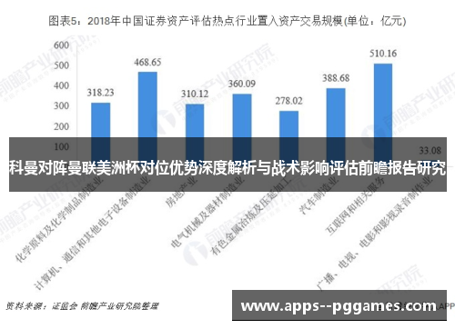 科曼对阵曼联美洲杯对位优势深度解析与战术影响评估前瞻报告研究