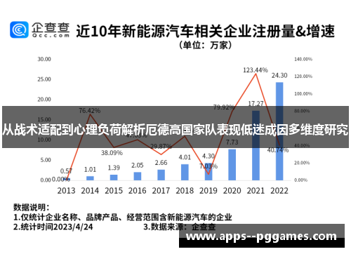 从战术适配到心理负荷解析厄德高国家队表现低迷成因多维度研究