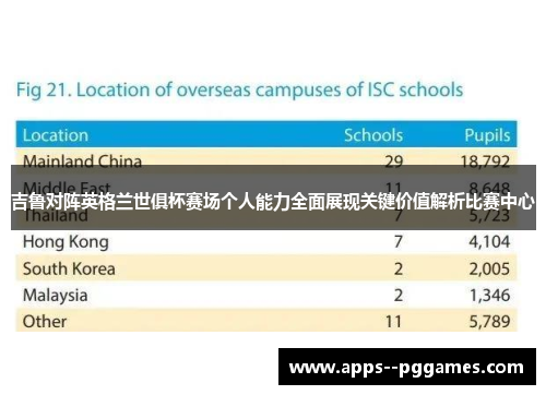 吉鲁对阵英格兰世俱杯赛场个人能力全面展现关键价值解析比赛中心