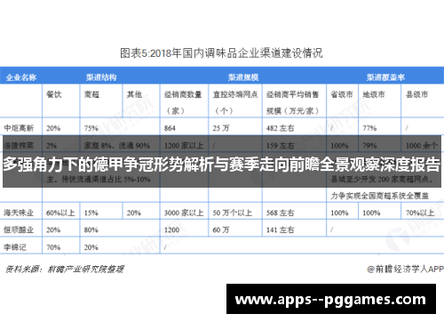 多强角力下的德甲争冠形势解析与赛季走向前瞻全景观察深度报告