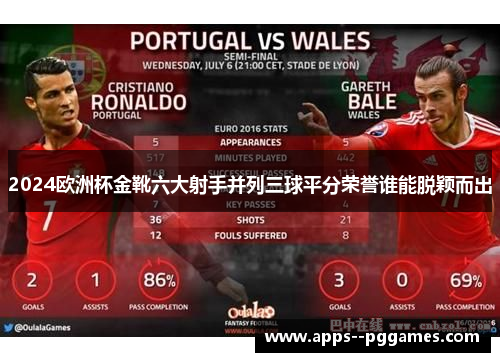 2024欧洲杯金靴六大射手并列三球平分荣誉谁能脱颖而出 2024欧洲杯金靴六大射手并列三球平分荣誉谁能脱颖而出